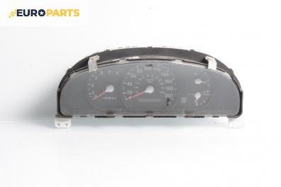 Километраж за Kia Sorento I SUV (08.2002 - 12.2009) 2.5 CRDi, 140 к.с.