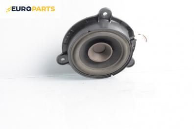 Високоговорител за Renault Clio IV Grandtour (01.2013 - 06.2019)