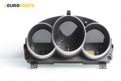 Километраж за Mazda 3 Hatchback I (10.2003 - 12.2009) 1.6 DI Turbo, 109 к.с.