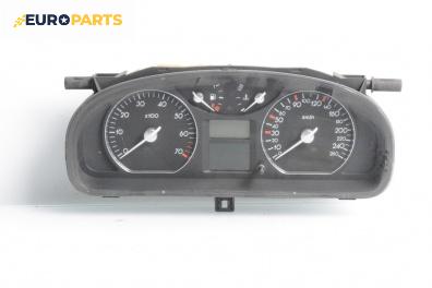 Километраж за Renault Laguna II Hatchback (03.2001 - 12.2007) 2.0 16V (BG00, BG0K, BG0P, BG0W), 135 к.с.