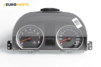 Километраж за Honda CR-V III SUV (06.2006 - 01.2012) 2.0 i 4WD (RE5), 150 к.с.