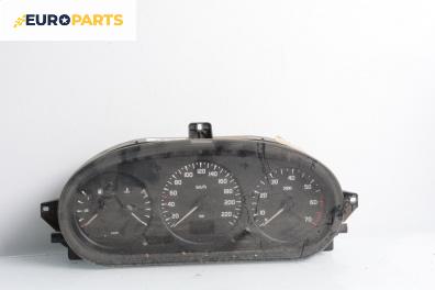 Километраж за Renault Megane Scenic (10.1996 - 12.2001) 1.6 e (JA0F), 90 к.с.