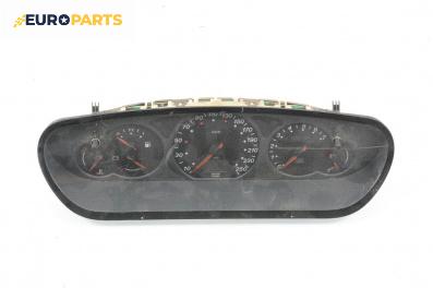 Километраж за Citroen C5 I Break (06.2001 - 08.2004) 2.0 HDi, 109 к.с.