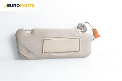 Сенник за Citroen C5 I Break (06.2001 - 08.2004), позиция: дясна