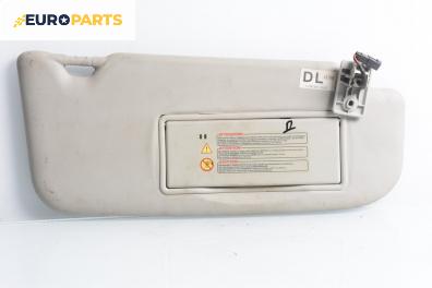 Сенник за Nissan Qashqai I SUV (12.2006 - 04.2014), позиция: дясна