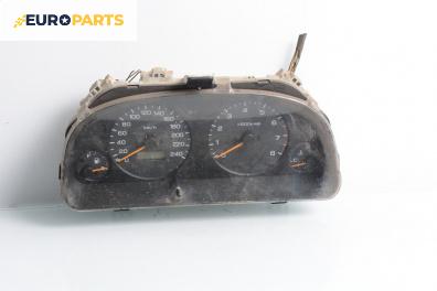Километраж за Subaru Forester SUV I (03.1997 - 09.2002) 2.0 S Turbo AWD, 170 к.с.