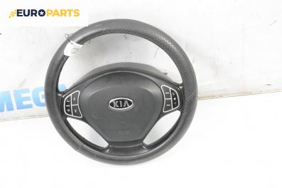 Волан за Kia Cee'd Sportswagon I (09.2007 - 12.2012)