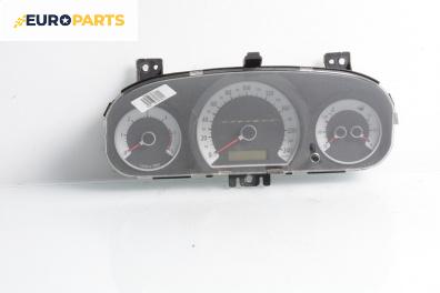 Километраж за Kia Cee'd Sportswagon I (09.2007 - 12.2012) 2.0 CRDi 140, 140 к.с.