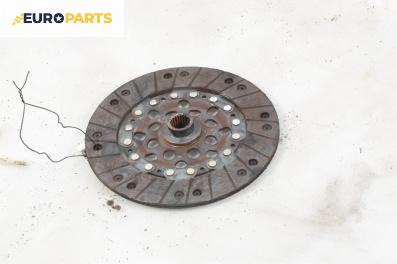Феродов диск за Citroen C5 I Break (06.2001 - 08.2004) 2.0 HDi, 109 к.с.