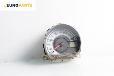 Километраж за Toyota Aygo Hatchback (02.2005 - 05.2014) 1.0 (KGB10), 68 к.с.