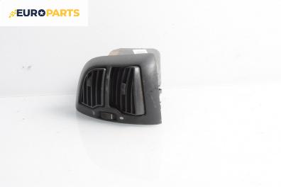 Духалки парно за Peugeot Boxer Box II (12.2001 - 04.2006)
