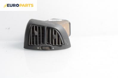 Духалки парно за Peugeot Boxer Box II (12.2001 - 04.2006)