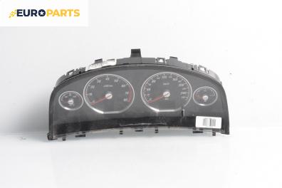 Километраж за Opel Vectra C Estate (10.2003 - 01.2009) 2.2 direct, 155 к.с.