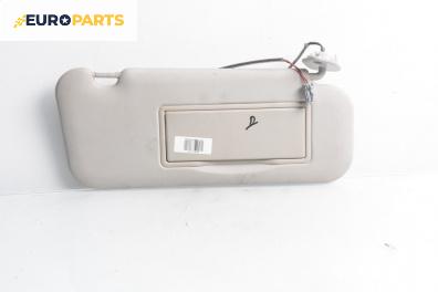 Сенник за Citroen Xsara Picasso (09.1999 - 06.2012), позиция: дясна