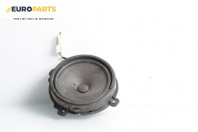 Високоговорител за Opel Antara SUV (05.2006 - 03.2015)