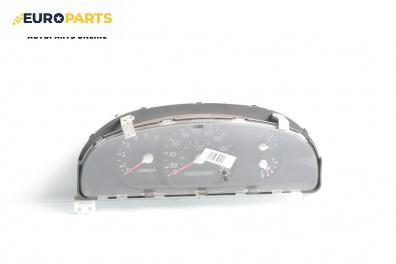 Километраж за Kia Sorento I SUV (08.2002 - 12.2009) 2.5 CRDi, 140 к.с.