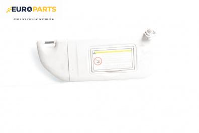 Сенник за Citroen C3 Hatchback I (02.2002 - 11.2009), позиция: дясна