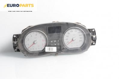 Километраж за Dacia Sandero Hatchback I (06.2008 - 12.2012) 1.2 16V LPG, 75 к.с.