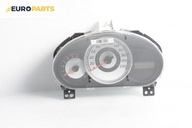 Километраж за Mazda 2 Hatchback II (10.2007 - 06.2015) 1.6 MZ-CD, 90 к.с.