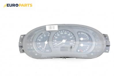 Километраж за Renault Clio II Hatchback (09.1998 - 09.2005) 1.2 (BB0A, BB0F, BB10, BB1K, BB28, BB2D, BB2H, CB0A...), 58 к.с.