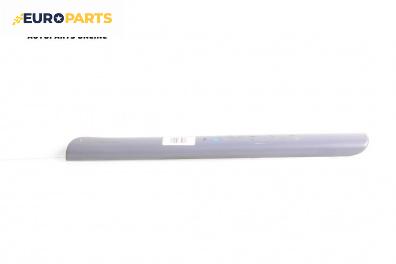Интериорна пластмаса за Renault Symbol Sedan (02.1998 - 04.2008), 4+1 вр., седан, позиция: предна