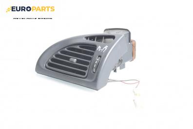 Духалка парно за Citroen C5 I Break (06.2001 - 08.2004)