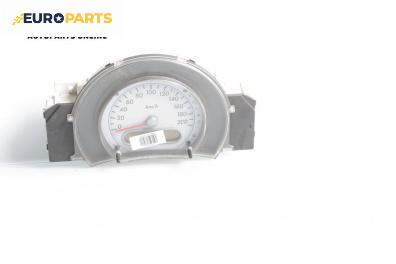 Километраж за Suzuki Splash Hatchback (01.2008 - 12.2014) 1.0 (A5B 310), 68 к.с.