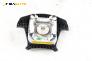 Airbag за Hyundai Santa Fe II SUV (10.2005 - 12.2012), 4+1 вр., джип, позиция: предна