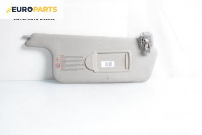 Сенник за Renault Scenic II Minivan (06.2003 - 07.2010), позиция: дясна