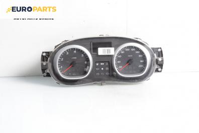Километраж за Dacia Duster SUV I (04.2010 - 01.2018) 1.6 16V, 105 к.с.