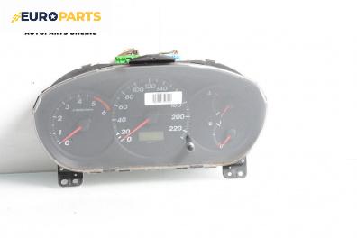 Километраж за Honda Civic VII Hatchback (03.1999 - 02.2006) 1.7 CTDi (EU, EP, EV), 100 к.с., № HR0291018