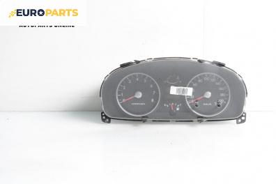 Километраж за Hyundai Getz Hatchback (08.2002 - ...) 1.1, 63 к.с.