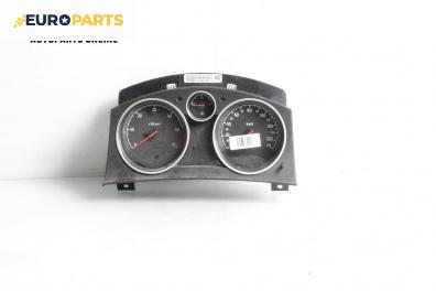 Километраж за Opel Astra H GTC (03.2005 - 10.2010) 1.9 CDTi 16V, 120 к.с.
