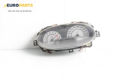 Километраж за Toyota Yaris Hatchback I (01.1999 - 12.2005) 1.5 VVT-i TS, 106 к.с.