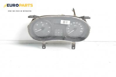 Километраж за Opel Vivaro A Box (08.2001 - 06.2014) 1.9 DI, 80 к.с.