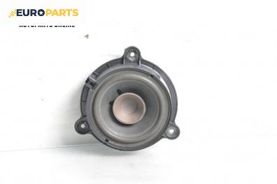 Високоговорител за Renault Megane III Hatchback (11.2008 - 12.2015)