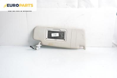 Сенник за Volkswagen Passat III Variant B5 (05.1997 - 12.2001), позиция: дясна