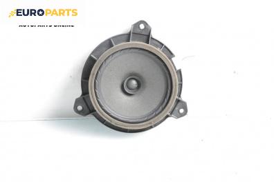 Високоговорител за Toyota IQ Hatchback (11.2008 - 12.2015)