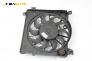 Перка охлаждане за Opel Astra H Estate (08.2004 - 05.2014) 1.9 CDTI, 100 к.с.