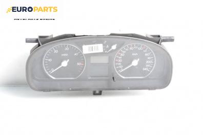 Километраж за Renault Laguna II Grandtour (03.2001 - 12.2007) 2.2 dCi (KG0F), 150 к.с.