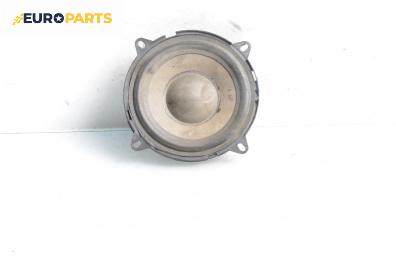 Високоговорител за Renault Megane Scenic (10.1996 - 12.2001)