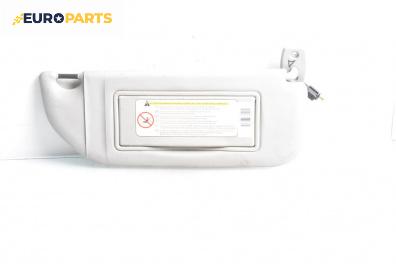 Сенник за Citroen C3 Hatchback I (02.2002 - 11.2009), позиция: дясна