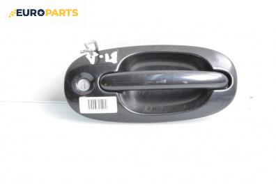 Външна дръжка за Dodge Caravan Minivan III (01.1995 - 03.2001), 4+1 вр., миниван, позиция: предна, дясна