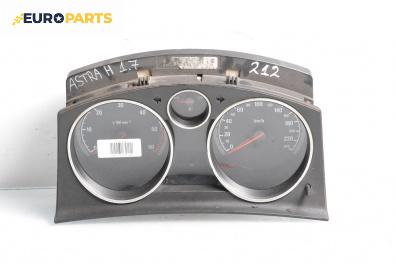 Километраж за Opel Astra H Estate (08.2004 - 05.2014) 1.7 CDTI, 101 к.с.