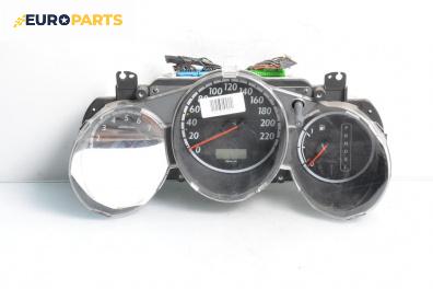 Километраж за Honda Jazz II Hatchback (03.2002 - 12.2008) 1.3 iDSi, 83 к.с.