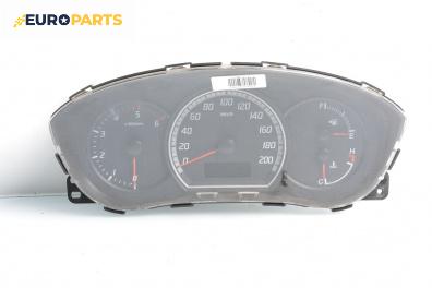 Километраж за Suzuki Swift III Hatchback (02.2005 - 10.2010) 1.3 DDiS, 69 к.с.