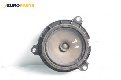 Високоговорител за Toyota Yaris Hatchback II (01.2005 - 12.2014)