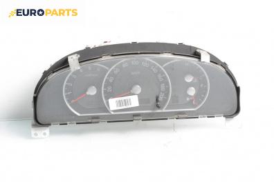 Километраж за Kia Sorento I SUV (08.2002 - 12.2009) 2.5 CRDi, 170 к.с., № 32620061024