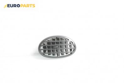 Духалка парно за Renault Megane I Coach (03.1996 - 08.2003)