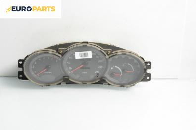 Километраж за Hyundai Coupe Coupe Facelift (08.1999 - 04.2002) 1.6 16V, 116 к.с.